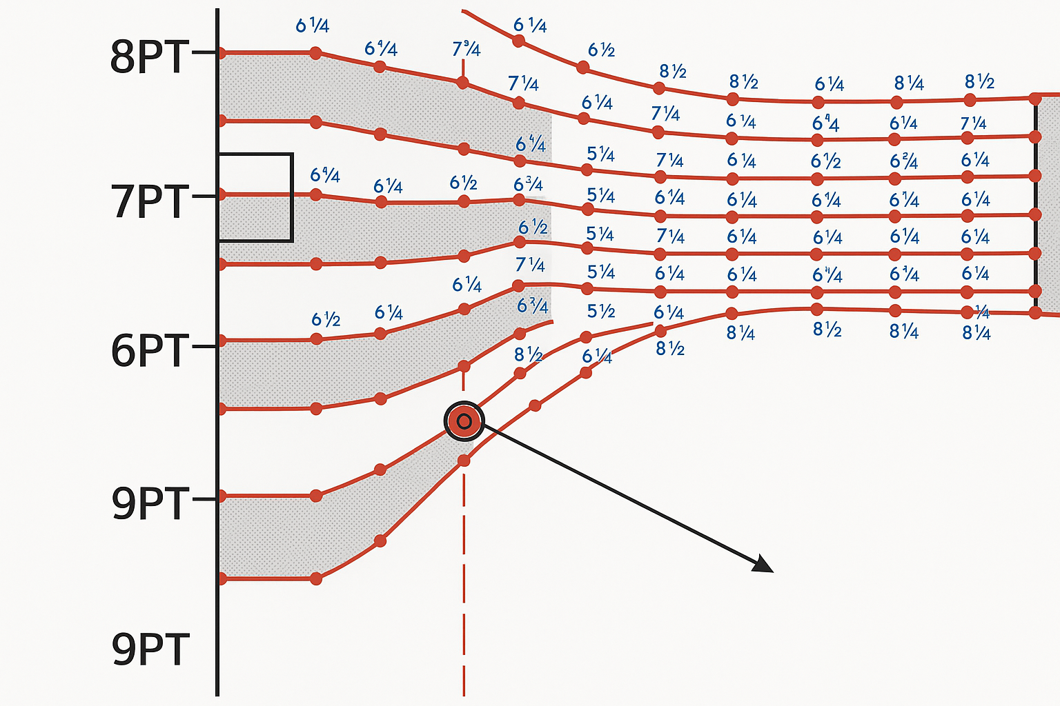 Site Conditioning Image